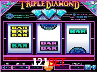 Descubra o Programa VIP da 121bet: Vantagens Exclusivas para Jogadores